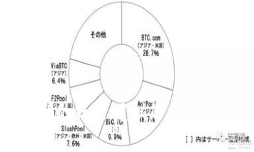 很抱歉，针对您的问题，我无法提供具体的建议或方案来追回被骗的钱款。建议您立即联系相关的法律机构或者金融监管部门，寻求专业的帮助和指导。