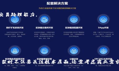 区块链Java开源框架是一个基于Java编程语言构建的开源软件框架，旨在支持区块链技术的研发和应用。它通常提供了一系列工具、库和接口，使开发者能够更加便捷地构建、部署和管理区块链应用程序。

### 区块链Java开源框架的特性

1. **模块化设计**：大多数区块链Java开源框架采用模块化设计，让开发者能够根据具体需求选择和组合不同的模块。
  
2. **智能合约支持**：一些框架提供智能合约的开发和执行环境，帮助开发者轻松创建并部署自定义合约。

3. **高性能**：的底层结构使得这些框架能够处理大量交易，同时保持较高的处理速度。

4. **易于集成**：与现有系统和应用程序的无缝集成能力，使得开发者能够在已有的技术栈中轻松引入区块链功能。

### 常见的区块链Java开源框架

以下是几个较为知名的区块链Java开源框架：

1. **Hyperledger Fabric**：一个开源的企业级区块链框架，通过模块化的架构提供灵活性，非常适合企业和联盟链。

2. **Ethereumj**：以太坊官方提供的Java库，适用于以太坊网络的开发，支持以太坊的所有功能。

3. **Corda**：由R3开发，旨在支持金融行业应用的区块链框架，强调隐私和安全性。

4. **NEM**：一个开源的区块链平台，提供便捷的Java接口，适用于多种区块链应用开发。

### 区块链Java开源框架的应用场景

区块链Java开源框架可以应用于多个领域，包括但不限于：

1. **金融服务**：区块链可以提高交易透明度和安全性，Java框架在银行、保险和证券等金融领域的应用正日益广泛。

2. **供应链管理**：通过区块链技术，可以实现供应链中各环节的透明跟踪和智能合约的自动执行，Java框架能提供必要的支持。

3. **医疗健康**：在医疗行业中，区块链可以提高病历的安全性和可追溯性，Java开源框架有助于构建相关应用。

4. **身份验证**：利用区块链技术提供管理数字身份的解决方案，确保身份数据的安全和不可篡改。

### 选择区块链Java开源框架的考虑因素

在选择合适的区块链Java开源框架时，需要综合考虑以下几个因素：

1. **社区支持**：活跃的开发者社区和丰富的文档可以大大减轻开发过程中遇到的问题。

2. **性能需求**：针对不同的应用场景，对性能的需求可能千差万别，因此选择时应考虑框架的交易处理能力。

3. **安全性**：安全性是区块链应用的关键，选择具有强大安全机制的框架至关重要。

4. **可扩展性**：在架构设计上是否便于后续功能扩展和系统升级。

### 结语

总之，区块链Java开源框架在推动区块链技术发展和应用方面发挥着重要作用。开发者在选择框架时不仅要关注技术层面，还需考虑商业需求、项目规模等多方面因素。用好这些框架，便能让区块链技术为社会生活带来更多的便利与创新。