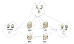 在TPWallet中查看质押币的步