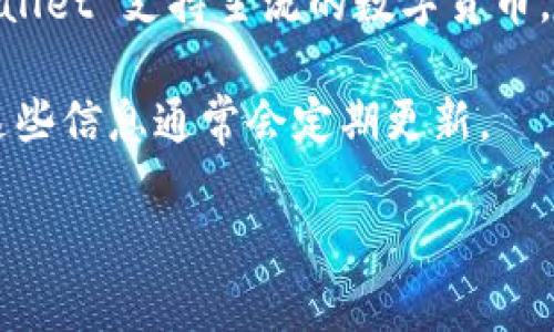 TPWallet 是一个支持多种数字资产的钱包，其具体支持的币种会根据市场变化和项目更新而有所不同。一般来说，TPWallet 支持主流的数字货币，如 Bitcoin (BTC)、Ethereum (ETH)、以及多种 ERC-20 代币。此外，TPWallet 还可能支持一些其他区块链上的代币。

如果你希望获取 TPWallet 目前支持的具体币种列表，建议访问 TPWallet 的官方网站或其官方社交媒体渠道，因为这些信息通常会定期更新。

如果你有更具体的问题或需要更多信息，欢迎告诉我！