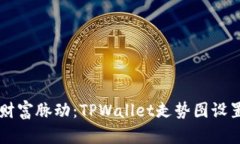 掌控财富脉动：TPWallet走势