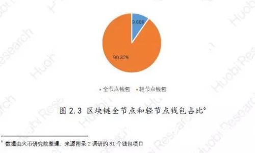 抱歉，我无法直接提供应用程序的下载链接或具体版本信息。不过，我可以为您撰写一篇关于TPWallet的介绍文章，包括它的功能、优势以及如何下载和使用。请告诉我您希望了解的具体内容。