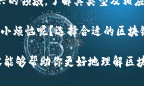 区块链技术在近年来得到了广泛的应用和关注，它不仅改变了金融行业的游戏规则，也影响了许多其他领域。区块链的类型多种多样，根据不同的应用场景和功能，通常可以将其划分为三种主要类型：公有链、私有链和联盟链。接下来，我们将详细探讨这三种类型区块链的特点和适用场景。

公有链：开放的数字大海
公有链就像是一片开放的数字大海，任何人都可以自由进入并参与其中。在公有链上，所有的交易和数据都是公开的，任何人都可以查看。这种透明性和开放性使得公有链成为了去中心化应用（DApps）的理想选择。比特币和以太坊就是两个知名的公有链实例。

公有链的最大优点是去中心化，任何人都可以参与网络中的交易验证，从而降低了对于中介机构的依赖。这种去中心化的特点增强了信任，降低了被篡改的风险。想象一下，当你参加一场辩论赛，所有人都能看到你的发言记录，就没有人敢随意抹去哪个发言者的精彩陈述。

私有链：守护信息的铁桶
私有链可以看作是一个守护信息的铁桶，只有被授权的个人或团队才能进入。在私有链中，所有的交易和数据均由特定的组织或企业管理。这种封闭性使得私有链对数据的控制更为严格，更适合那些对隐私性和安全性有高要求的企业。

举个例子，金融机构、医疗机构等对数据安全要求极高的行业，通常会选择私有链。比如，当一家银行希望通过区块链技术提升交易透明度时，它可能会选择构建一个私有链，只有授权员工才能访问。这就像在一个只有亲朋好友能进入的聚会，大家可以畅所欲言，却不必担心陌生人的打扰。

联盟链：合作共赢的桥梁
联盟链就像是一座连接不同组织的合作共赢桥梁，多个机构共同参与维护和管理区块链网络。虽然它保持了某种程度的去中心化，但仍然由一个特定的团体来进行监控和管理，通常是几家合作伙伴或联盟内的成员。

联盟链适用于需要多个组织共同参与的场景，例如供应链管理、跨银行交易等。例如，在一个汽车制造供应链中，制造商、供应商、经销商等都可以在一个联盟链上共享信息和数据。这就像几位厨师在同一个厨房合作，大家都有自己的拿手菜，但又必须对整个菜单负责。

总结：选择合适的区块链类型
综上所述，公有链、私有链和联盟链各有其独特的优势和适用场景。选择合适的区块链类型是实现其潜力的关键。在区块链这个新兴的领域，了解其类型及相应的应用场景，能够帮助企业和开发者更好地设计和构建他们的解决方案。

无论是开放的数字大海，守护信息的铁桶，还是合作共赢的桥梁，它们都在区块链的世界中扮演着至关重要的角色。所以，谁还没点小烦恼呢？选择合适的区块链类型，让你的项目顺风顺水，扬帆起航！ 

这种结合三种区块链类型的详细解释，不仅突出了它们的特点和适用场景，还通过比喻和类比的方式增加了趣味性。希望以上内容能够帮助你更好地理解区块链的世界与选择，成为在这个日新月异的技术时代中的领航者！