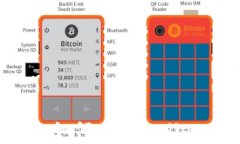 TPWallet挖矿解析：如何在