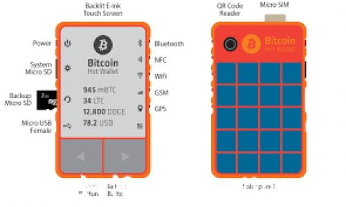 
TPWallet挖矿解析：如何在TPWallet中挖矿并获取收益