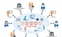 区块链：未来的数据库技