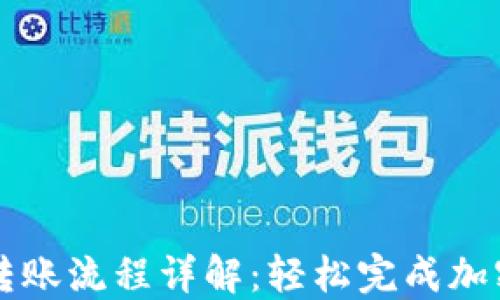 
TPWallet转账流程详解：轻松完成加密资产转移