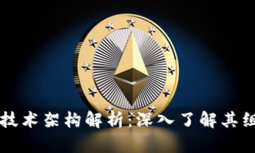区块链产品的技术架构解析：深入了解其组成与工作原理