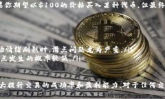 滑点（Slippage）是在进行加