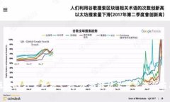 区块链技术数据支持：全面解析其重要性与应用