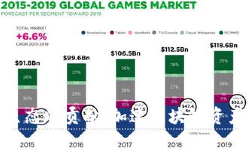 TPWallet对EOS生态的贡献：加速区块链资产管理与应用推广