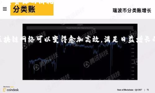 区块链补位（Block Filling）是一种概念，主要与区块链网络中数据处理和存储的效率有关。虽然这个术语在区块链界并不十分常见，但可以分解为几个关键部分进行理解。具体内容如下：

### 1. 区块链的基本概念
区块链是一种分布式账本技术，通过去中心化的方式记录和存储数据。它由一系列连接在一起的“区块”组成，每个区块中包含一定数量的交易信息，以及指向前一个区块的哈希值。区块链的关键特点包括透明性、安全性和不可篡改性。

### 2. 数据填充的必要性
在区块链的背景下，“补位”可以理解为在区块链的一个区块中填充未被利用的空间，以提高区块的利用率。每个区块的大小是有限的，比如比特币的区块大小限制为1MB。为了确保每个区块都能有效利用其最大存储能力，矿工们需要考虑如何在创建新块时最大化效率。

### 3. 区块链补位的方式
区块链补位通常可以通过以下几种方式实现：
- **交易打包**：矿工或验证者在创立新块时，会将尽可能多的待处理交易打包进块中。例如，如果执行一笔交易的费用较高，矿工会优先选择它，因为这能带来更高的奖励。
- **数据压缩**：技术上的改进，如数据压缩算法，可以帮助在不损失数据的情况下，减少交易所占用的存储空间。
- **数据结构**：在区块链的设计层面，可以通过采用更高效的数据结构来减少每个区块所需的空间。

### 4. 如何提高区块链的补位效率
为了提高区块链补位的效率，以下几点可以被考虑：
- **提高交易费用**：提升某些交易的手续费，鼓励矿工优先处理这些高支付交易。
- **改进共识机制**：如使用更先进的共识机制（例如权益证明而不是工作量证明），以减少区块生成的时间和计算资源的消耗。
- **用户和开发者的共同努力**：鼓励用户及开发者其应用程序，以便更高效地打包和发送交易。

### 5. 总结
区块链补位是一个多层面的议题，它涉及到技术层面的，也与经济激励机制密切相关。通过不断的研究和创新，区块链网络可以变得愈加高效，满足日益增长的应用需求。

--- 

如果你有任何具体问题或者想要更深入的探讨某个方面，欢迎告诉我！