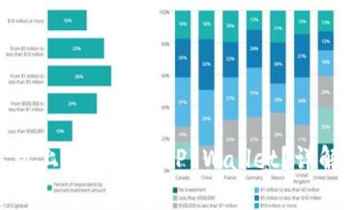 如何在两台手机上同时使用TP Wallet？详解同步与安全性