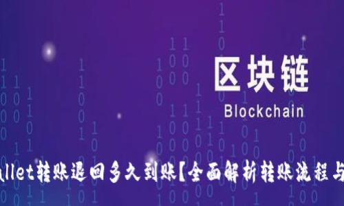 :
tpwallet转账退回多久到账？全面解析转账流程与时间