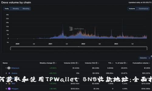 如何获取和使用TPWallet BNB收款地址：全面指南