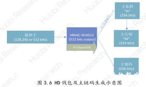 区块链申请主体解析：构建数字经济的新力量