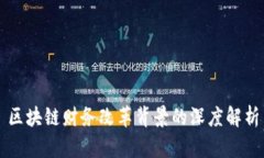 区块链财务改革背景的深度解析