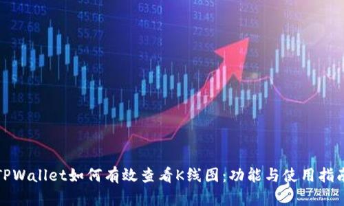TPWallet如何有效查看K线图：功能与使用指南