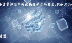 baioti区块链应用研究方向全解析：从金融到供应