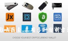 区块链走势是指区块链技术、相关项目或加密货