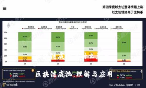 区块链底池是什么意思

区块链底池：理解与应用