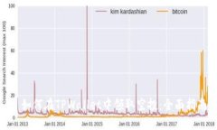 : 如何在TPWallet中领取空投