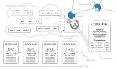 baioitTPWallet的币可以买但不