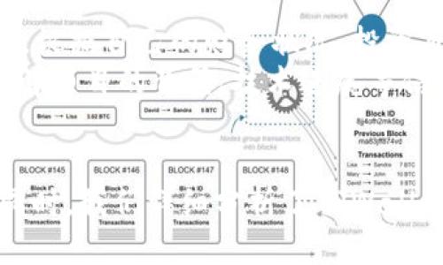 baioitTPWallet的币可以买但不能卖：深入探讨TPWallet的交易机制/baioit
TPWallet, 虚拟币交易, 加密货币, 地址管理/guanjianci

引言
在数字资产交易的快速发展中，加密货币钱包的作用愈发重要。TPWallet作为一种新兴的数字资产管理工具，吸引了众多用户的关注。有人指出TPWallet的币可以买但不能卖，这引发了广泛讨论。本文将全面介绍TPWallet的功能、运行机制以及用户在使用过程中遇到的疑问。

一、TPWallet的基本概念
TPWallet是一种支持多种加密货币的数字资产钱包，用户可以在平台上安全地存储、管理、转移及交易各种虚拟货币。TPWallet的设计初衷是为了提供一个安全、易用的加密货币交易环境，使得用户能够高效地进行资金操作。
TPWallet的优势在于其强大的安全性和便捷的用户体验，用户可以通过简单的步骤完成交易。同时，TPWallet还支持多种资产的管理，让用户能够在一个平台上使用多个数字资产，方便快捷。

二、TPWallet的交易机制
在TPWallet中，用户可以通过钱包地址进行交易。用户需要将不同类型的加密货币存入TPWallet，然后通过交易所进行买卖操作。但有用户反馈称，他们在TPWallet中可以买币但无法卖出。这里面有几个可能的原因。
首先，一些用户可能对TPWallet的功能并不是很了解。TPWallet作为一个钱包，不同于交易所，其主要功能是在于资金的储存和管理，而不是直接进行市场交易。用户在TPWallet上只需存放其资产，再通过交易所进行市场买卖。
其次，某些类型的加密资产在TPWallet中可能存在流动性问题。例如，不同币种的市场成熟度不同，部分币种在某些时段可能难以被卖出。此外，部分用户也可能因为缺乏相关市场信息而未能及时交易时机，导致“可以买入但无法卖出”的情况。

三、为何出现“可以买但不能卖”的情况
在用户使用TPWallet的过程中，之所以会出现“可以买但不能卖”的现象，主要有以下几个方面的原因：
h41. 市场流动性不足/h4
对于一些新发行的代币或市值较小的加密资产，市场流动性可能不足，导致用户在尝试卖出时，找不到买家。这种情况在加密市场中并不罕见，尤其是在项目刚上线或处于市场冷淡期时。
h42. 交易对的限制/h4
TPWallet可能仅支持某些交易对，这意味着用户在TPWallet中只是买入某种币，而没有相应的市场可以进行卖出交易。例如，若用户在TPWallet中持有某种加密货币，但市场上并不存在对应的交易对，则无法完成卖出。
h43. 用户对操作流程的误解/h4
很多新手用户可能不太清楚TPWallet的交易流程，导致其误认为在TPWallet内直接可以进行所有的交易。然而实际上，TPWallet一般是作为一个资产管理工具，用户需要通过连接到外部交易所来进行买卖操作。

四、如何解决“可以买但不能卖”的问题
如果用户在TPWallet中遇到“可以买但不能卖”的问题，可以采取以下几个步骤来解决：
h41. 检查市场流动性/h4
在作出买入决定前，用户应先查看该币种的市场流动性，了解在TPWallet中是否有足够的买家。可以通过各大交易平台的实时数据了解币种的市场状况，以便作出合理的交易决策。
h42. 使用正规交易平台/h4
为了能顺利卖出资产，用户应该考虑将持有的币种转移至支持该币种交易的交易平台。确保所使用的交易所是知名且安全的平台，以增加订单成交的可能性。
h43. 学习交易基本知识/h4
站在用户的角度，了解交易流程和市场行情至关重要。用户应花时间学习交易技巧、市场趋势等知识，以增强自己的判断能力，减少因为毫无准备造成的损失。

五、总结
TPWallet作为一款多功能数字钱包，虽然赋予用户多种便利，但在交易中仍需用户保持清醒的头脑。理解TPWallet的运作机理，掌握流动性信息，合理调配资产是每位用户在进行加密货币交易时所应当注意的方面。

可能相关的问题

h41. TPWallet的安全性如何保障？/h4
TPWallet的安全性是其核心竞争力之一。它采用了多种加密技术来保护用户的数字资产，包括两步验证、冷热钱包分离等机制。冷热钱包分离是指将大部分资产存放在离线的冷钱包中，确保其不被网络攻击。而那些较为流动的资金则存放在在线热钱包中，方便用户快速交易。同时，TPWallet支持用户自行管理私钥，增强用户对资产的控制权。
为了提高安全性，TPWallet还会定期进行安全审查，并更新系统以抵御潜在的网络攻击。所有的交易都会经过加密处理，确保用户的交易信息不被泄露。在使用TPWallet时，用户需要定期更新密码，并使用强密码来增加安全性。

h42. TPWallet支持哪些类型的加密资产？/h4
TPWallet支持多种类型的加密资产，包括但不限于比特币、以太坊、Ripple、莱特币等主流加密货币。此外，TPWallet也支持一些新兴币种和代币，用户可以在TPWallet上方便地管理这些资产。TPWallet的多链支持特性让其可以兼容不同的区块链网络，用户可以在一个平台上完成多种交易操作，极大地方便了资产管理。
在管理资产方面，TPWallet允许用户自定义钱包地址，便于用户进行资金的管理与监控。用户可以根据每个币种的特性，合理分配自己的资产组合，从而获得更大的投资收益。

h43. 如何避免TPWallet中的资产流动性问题？/h4
资产流动性问题是加密货币交易中的一个重要因素，用户可以采取一些措施来降低这种风险。第一，用户在投资之前，可以通过市场行情分析，对各个币种的流动性进行评估，选择流动性较高的币种进行投资。第二，用户可加入社区、论坛，与其他用户交流，获取市场信息，及时调整自己的投资策略。
另外，及时的交易时机把握不仅能够帮助用户规避流动性不足的风险，也能为用户带来更好的收益。用户在操作过程中，应随时关注市场动态，并结合自己的风险承受能力，做出合理的投资决策。

h44. 如何有效使用TPWallet进行资产管理？/h4
TPWallet为用户提供了多样化的资产管理功能，合理利用这些功能将使用户的资产管理更加高效。首先，用户在使用TPWallet之前，建议制定清晰的投资和资产管理计划。根据自己的财务状况、投资目标等因素，制定具体可行的方案。
第二，定期评估资产组合。随着市场的变化，用户应不断对自己的资产配置进行审查和调整，确保资产在不同市场环境下保持最佳状态。同时，用户亦应关注项目的动态，了解项目的背景、技术进展等信息，从而进行更为科学的投资决策。最后，保持学习的态度，及时关注政策、行业动向等信息，以便支持未来的资产管理决策。

结束语
总的来说，TPWallet的使用体验与用户的理解程度息息相关。在此文中，我们探讨了用户在TPWallet中可能遇到的“可以买但不能卖”的问题，并提供了有效的解决方案。同时，我们详细分析了TPWallet的功能与市场机制，帮助用户更好地理解这一工具的运作逻辑。希望本文可以为TPWallet用户提供一定的参考，帮助他们在加密市场中进行更为合理、安全的投资决策。