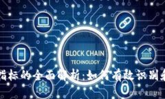 区块链风险监测指标的全