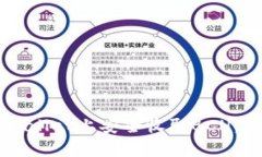 如何在TPWallet上安全收取BCH：全方位指南