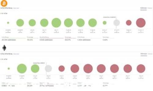 
区块链公链节点详解：理解其功能与重要性