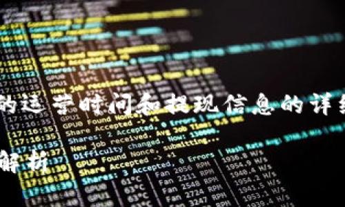 很高兴为您提供有关tpwallet的运营时间和提现信息的详细介绍。以下是相关内容和结构。

TPWallet运营时间及提现详情解析