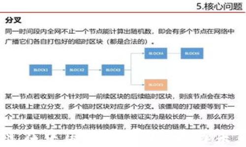 
区块链在中国的发展现状与未来展望