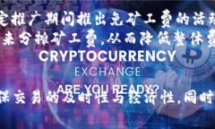   tpwallet转账需要矿工费吗