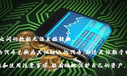 在区块链和加密货币的世界中，钱包地址是用户进行交易的重要标识。许多区块链项目都有自己特定的地址格式，用于区分不同的网络和代币。TP开头的钱包地址通常关联于特定的区块链。下面将详细探讨TP开头的钱包地址的相关信息。

钱包地址TP开头是什么链

钱包地址, TP开头, 区块链, 加密货币/guanjianci

在讨论TP开头的钱包地址之前，我们首先需要了解一些基本概念。区块链是一个去中心化的分布式账本技术，而钱包地址则是用户与区块链进行交易的入口。每个钱包地址都是独一无二的，通过它，用户可以接收和发送加密货币。

### 1. TP开头的钱包地址是什么链？

TP开头的钱包地址通常指的是“Tron（波场）”区块链。Tron是一种支持智能合约的公共区块链平台，主要以构建去中心化的内容分享和娱乐生态系统为目标。Tron链上发出的代币通常以“TP”开头，以此与其他链的代币进行区分。

#### Tron区块链的简介

Tron（波场）成立于2017年，是Justin Sun创建的一个去中心化的数字内容平台。Tron的目标是利用区块链技术改变数字内容的分享和消费方式。通过去中心化的方式，Tron旨在降低中介的成本，提高内容创作者的利润。

Tron采用DPoS（Delegated Proof of Stake，委托权益证明）共识机制，使其具备更高的交易速度和更低的交易成本。这一特性使得Tron在智能合约和去中心化应用（DApps）开发方面非常受欢迎。

### 2. 为什么要使用TP开头的钱包地址？

使用TP开头的钱包地址进行交易和存储Tron代币（TRX）有多种优势，这里我们将其分为以下几点进行详细说明。

#### 2.1 低廉的交易费用

在Tron网络上进行交易的费用相对较低，用户可以以较低的成本完成转账。这使得Tron对小额支付尤其友好，吸引了大量用户。

#### 2.2 高速的交易确认

Tron网络具备非常快的交易确认速度，平均交易确认时间仅需几秒钟。这一特点使得用户能快速完成交易，尤其是在需要及时转账的场景中。

#### 2.3 多样化的去中心化应用

Tron支持各类去中心化应用（DApps），用户在Tron网络上可以通过TP开头的钱包地址访问这些应用，无论是游戏、社交媒体还是金融服务，这些DApps都可以直接通过Tron链进行交互。

#### 2.4 强大的社区支持

Tron拥有一个活跃且庞大的社区，用户可以在各类平台找到关于Tron的支持和资源。这个社区不仅提供技术支持，还有丰富的网络服务与产品，增强了Tron生态系统的活力。

### 3. TP开头的钱包地址的安全性

钱包安全是用户非常关心的问题。在使用TP开头的钱包地址进行交易时，需要注意以下几个安全措施。

#### 3.1 私钥管理

每个钱包地址都有对应的私钥，私钥是访问和控制钱包的关键。用户需妥善保存私钥，避免泄露。建议采用冷存储方法，以提高钱包的安全性。

#### 3.2 交易确认

在进行交易时，一定要仔细确认交易信息，包括地址、金额等。错误的确认可能导致资金损失，尤其在进行大额转账时，务必小心谨慎。

#### 3.3 使用官方钱包

建议用户使用Tron官方的数字钱包，或是信誉良好的第三方钱包。避免使用不明来源的钱包软件，以免受到钓鱼攻击和病毒的威胁。

#### 3.4 启用两步验证

如果钱包提供两步验证（2FA）功能，用户应主动启用。这一额外的安全措施在账户登录或进行交易时会要求用户输入额外的验证码，从而提供一道屏障。

### 常见问题

在讨论TP开头的钱包地址的时候，会产生一些常见的问题，我们将逐个进行探讨。

#### 问题1：如何创建TP开头的钱包地址？

在Tron生态系统中创建TP开头的钱包地址是一个简单的过程。首先，你需要选择一个支持Tron钱包的应用或平台，下面是具体的步骤。

首先，访问Tron钱包的官方网站（例如TronLink）或下载官方应用。创建钱包时，平台会生成一个新的钱包地址并提供私钥。此时需要注意私钥的保管，不可泄露给他人。 

接着，根据提示设置安全问题及密码，然后完成注册。恭喜你，现在你已经拥有了一个TP开头的钱包地址！

在创建过程中，务必选择信誉良好且安全性高的平台。对于新用户，建议先进行小额转账以熟悉操作流程。

#### 问题2：持有TP开头的钱包地址的成本是什么？

持有TP开头的钱包地址的成本包括以下几个方面。

首先是交易费用，虽然Tron的交易费用相对较低，但在进行频繁交易时，这笔费用仍然需要考虑。

其次是网络维护费用，Tron链的运行需要一定的网络带宽。虽然普通用户可能不需要专门的支出，但在某些情况下，用户可能需要支付额外的费用以增强网络获得更多资源。

最后，若用户选择在Tron网络上进行投资或参与模型，还需要考虑投资风险与市场波动。持有代币的用户需仔细评估自己的投资计划及风险承受能力。

#### 问题3：如何安全地转账TP开头的钱包地址？

转账TP开头的钱包地址时需要注意以下几点。

第一，务必核对对方的钱包地址。可以通过复制粘贴或使用二维码等方式来确保地址的准确性。

第二，确保网络连接的安全。在公共场所或不安全的网络下进行交易时，务必小心。建议使用安全的私人网络进行操作。

第三，可以选择低额度的转账，作为测试。在确认转账正确后，再进行大额转账，降低风险。

在进行操作时，若有任何不明之处，建议及时查阅相关资料或者咨询专业人士。

#### 问题4：是否可以将TP开头的钱包地址转移到其他链？

TP开头的钱包地址是针对Tron链特定设计的，通常不能直接转移至其他链。每条区块链都有其独特的地址格式与结构，不同链之间的数据无法直接转换。

但是，用户可以通过一些去中心化交易所（DEX）或跨链桥（Cross-chain bridge）实现价值的转移。用户可以选择将Tron链上的代币兑换为其他链上的代币，但这是依赖于特定的技术解决方案，并不能单纯把钱包地址“转移”。 鼎丰元等平台提供了跨链互操作性，用户可以选择相应的服务进行操作。

总而言之，TP开头的钱包地址通常代表Tron链，具有低成本、高速度和丰富DApps的特点。在创建和使用钱包地址时，了解安全性和使用注意事项，能有效地保护自己的资产。