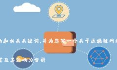 在这里，我将为您提供一个推广的和相关关键词