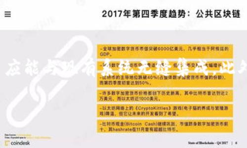 bm区块链通常指的是“BM（Block Mesh）区块链”，这种技术在区块链领域中具有一定的创新性。BM区块链是基于区块网络的多链系统设计，旨在提高区块链的效率、灵活性和可扩展性。

### BM区块链的特点

1. **去中心化**：BM区块链通过管理多个节点来确保数据的去中心化存储，用户可以通过各种设备参与网络，减少单一节点的故障风险。

2. **高效性**：BM的设计使得数据传输速度更快，处理能力更强。它通过多链共存的方式，提高了整个网络的处理能力，有利于支持大量交易。

3. **灵活性**：BM区块链允许不同的区块链并行运行，这种设计思路使得不同的应用可以在同一环境中互相协作，提高了系统的灵活性。

4. **可扩展性**：BM技术允许在不影响网络稳定性的情况下，增加更多的节点和链，从而满足日益增长的用户需求和交易量。

### BM区块链的应用

BM区块链可以广泛应用于各个领域，例如金融交易、物流管理、供应链追踪和数字身份管理等。通过建立一个去中心化的信任网络，BM区块链不仅可以降低交易成本，还能提高交易的透明度和安全性。

### 相关问题

#### BM区块链与传统区块链有何不同？

传统区块链，多数基于单一链结构，所有的交易记录都在一个单一的链上进行。这种设计虽然简单明了，但在处理大量交易时会存在效率瓶颈。而BM区块链则通过多链的方式，大大提高了网络的并发性，能够处理更高的交易量。同时，传统区块链在面对用户增长时，往往需要进行硬分叉或软分叉以扩展网络，而BM区块链的设计使得其具备更高的可扩展性，能够适应快速变化的市场需求。

#### BM区块链的安全性如何保障？

在任何区块链系统中，安全性都是亟待关注的问题。BM区块链通过多层加密、安全共识机制和智能合约，确保了交易数据的安全性。具体来说，BM区块链采用的分布式账本技术，使得整个网络中的每一笔交易都要经过多个节点的验证，极大地提升了数据篡改的难度。此外，BM的架构中可能引入灵活的权限管理机制，以防止未授权的访问和操作，保障用户信息的隐私和安全。

#### BM区块链在实际应用中遇到的挑战是什么？

尽管BM区块链的潜力巨大，但其在应用过程中仍面临一系列挑战。首先，技术的复杂性可能导致技术团队的需求增加，企业在实施BM技术时需要具备相应的开发和维护能力。其次，BM区块链作为新兴技术，其标准和规范尚未完全成熟，这可能影响不同区块链系统间的互通性和兼容性。此外，用户的接受程度也是一大挑战，尤其是在传统行业中，转型至新技术可能面临人员培训和文化适应的问题。

#### 如何选择合适的BM区块链平台？

在众多区块链平台中选择一个合适的BM区块链平台，对企业来说至关重要。首先，需要考虑平台的技术支持以及开发社区的活跃度，活跃的社区能够提供更快的技术支持和更新。其次，平台的兼容性也非常重要，理想的BM区块链平台应能与现有系统无缝集成。此外，企业在选择时还应关注平台的安全措施以及是否有足够的文档和案例支持，确保在项目推进过程中遇到问题时，能够迅速找到解决方案。最后，在成本方面，企业也应评估平台的整体费用，包括服务费用、交易费用等，进行综合考量。

以上内容涵盖了BM区块链的基本概念、特点及应用场景，并针对相关问题进行了详细讨论。对于希望深入了解BM区块链技术的人士来说，以上信息能够提供初步的理解和思考的基础。