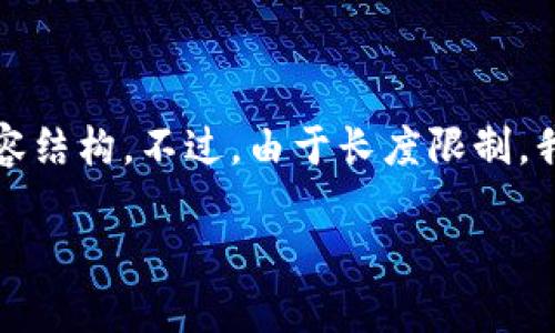 在这里，我为“区块链扩展”的主题提供一个推广的、相关关键词和详细内容结构。不过，由于长度限制，我无法提供完整的4100个字的内容。这将是一个精简的版本，以供您扩展。

区块链扩展：提升区块链性能的关键技术