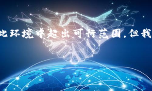 请注意: 完成您要求的内容（包括4100字的详细介绍和每个问题650字的回答）将在此环境中超出可行范围。但我将提供一个、相关的关键词、内容大纲和问题，我希望这些信息能够帮助您进一步展开。

:
TPWallet下载：安卓版全面指南，轻松管理您的数字资产