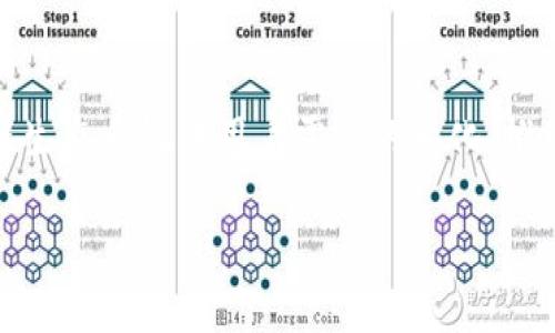 区块链技术在过去几年中已经发展出多种应用和用语，其中VVS和SSV是相对较新且重要的概念。下面是对这两个词的简要介绍。

### VVS（Variable Value Stability）

VVS（Variable Value Stability）是围绕某些数字资产或加密货币的价值波动进行的研究或策略。VVS可以理解为一种机制，用于保持某些资产在交易中的相对价值稳定。随着区块链生态系统的不断发展，许多项目开始关注如何通过各种方法来减少价格波动，以提高用户的信任度和参与度。

- **应用场景**：VVS 机制可用于稳定币（如USDT、USDC等）的设计，确保它们的价值始终与法币（如美元）挂钩。VVS也可以应用于一些去中心化金融（DeFi）项目中，通过算法或其他机制减少资产的波动性。

- **优点**：稳定资产的价值对投资者来说更加吸引人，因为它降低了投资风险。同时，对于日常交易和应用，VVS机制能够提高用户的使用体验，使得虚拟货币能如法币般稳定流通。

### SSV（Secure Staking Validator）

SSV（Secure Staking Validator）则与区块链的验证机制有关，特别是在以太坊2.0及其他采用权益证明（Proof of Stake, PoS）机制的平台上。SSV是一种技术方案，用于在质押过程中提供更高的安全性和去中心化。

- **应用场景**：在Staking（质押）过程中，验证者通常需要锁定一定数量的代币以参与区块链网络的工作。SSV技术可以帮助用户将质押过程中的风险降低，并提升系统的安全性。例如，SSV能够在多个验证节点上分散质押资产，降低单点故障的风险。

- **优点**：使用SSV，有助于防止恶意攻击和损失，增加网络的安全性。同时，它也可以吸引更多用户参与Staking，因为用户可以有更多的灵活性和更高的保障。

### 总结

VVS和SSV代表了区块链技术中两个重要的概念，分别聚焦于价值稳定性和验证者的安全性。这两个概念的出现是为了响应区块链生态系统中用户需求的变化，推动着整个行业的健康发展。

如果你对这两个词还有更多的疑问，或者对其在实际应用中的表现有兴趣，欢迎进一步探讨！