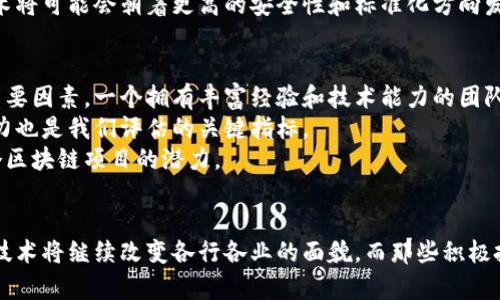    区块链潜力最大的人物：引领技术革命的先锋  / 
 guanjianci  区块链, 人物, 技术革命, 投资  /guanjianci 

 引言
随着科技的不断进步，区块链技术逐渐从幕后走向前台，成为当今信息技术领域的一颗璀璨明珠。作为一种去中心化的分布式账本技术，区块链为许多行业的创新提供了基础。然而，推动这一技术持续发展的关键人物和领军者却是我们经常忽视的部分。在这篇文章中，我们将讨论区块链领域中一些潜力最大的人物，分析他们的贡献以及他们如何塑造这一颠覆性技术的未来。

 区块链发展的历史背景
要理解区块链领域的先锋人物，首先我们需要回顾一下区块链技术的发展历程。区块链最早是由匿名的中本聪在2008年提出，并在2009年通过比特币的发布而广为人知。比特币的成功激发了人们对数字货币和区块链技术的热情。在接下来的几年里，越来越多的人开始关注这一领域，许多新项目和初创公司如雨后春笋般涌现。

 区块链中的关键人物
在区块链技术的演变过程中，许多杰出的人物为这个领域做出了卓越的贡献。以下是一些被广泛认为是区块链潜力最大的人物：

h4 1. 中本聪（Satoshi Nakamoto）/h4
中本聪是区块链技术的创始人，他在2008年发表的白皮书《比特币：一种点对点的电子现金系统》中详细描述了区块链的基本概念。尽管至今仍无人知道中本聪的真实身份，但他所创造的比特币却深深影响了金融行业和整个世界。

h4 2. 维塔利克·布特林（Vitalik Buterin）/h4
维塔利克被广泛视为以太坊（Ethereum）的创始人。他在2013年提出了以太坊的概念，并在2015年正式推出。这一平台不仅支持数字货币的交易，还允许开发者创建和部署智能合约，极大地推动了区块链技术的应用和发展。

h4 3. 查尔斯·霍斯金森（Charles Hoskinson）/h4
作为以太坊的联合创始人之一，查尔斯后来创立了Cardano，这是一种新的区块链平台，旨在提供更安全和可扩展的去中心化应用程序。他在区块链教育和技术发展方面的贡献，使他在该领域具备举足轻重的地位。

h4 4. 江卓尔（Jiang Zhuoer）/h4
江卓尔是比特大陆的创始人之一，他的贡献主要集中在区块链硬件和挖矿技术上。比特大陆在全球范围内推动了比特币挖矿设备的普及，使得普通用户也能够参与到比特币的挖掘中来。

 相关问题解析

 问题一：区块链技术是如何改变金融行业的？
区块链技术通过去中心化的特点，为金融行业带来了巨大的变革。在传统金融体系中，中央机构如银行和支付处理公司扮演着中介的角色。然而，区块链能够实现点对点的交易，降低交易成本，提升效率。
例如，跨境支付通常需要几天甚至更长时间，涉及大量的中介和费用。而使用区块链技术后，资金可以在几分钟内直接转账到目的地，极大地提高了资金流转的速度。同时，通过智能合约的应用，金融交易的自动化程度得到了显著提升。这些技术的结合，可能会彻底改变我们现有的金融服务体系。

 问题二：区块链技术在非金融领域的应用有哪些？
尽管区块链起初被用于加密货币，但其在非金融领域的应用同样引人注目。首先，在供应链管理中，通过区块链可以跟踪产品的来源、流向和真实性，提升透明度和信任度。许多企业已经开始使用区块链来其供应链，最大限度减少欺诈和错误。
此外，区块链在版权管理、身份验证和医疗领域等方面的应用也日益增多。用户可以通过区块链确认他们的身份，避免身份盗用，同时在对于药品和医疗记录的管理中，区块链的 immutable（不可篡改）特性能够保障数据的安全性和准确性。

 问题三：区块链技术的未来发展趋势是什么？
随着越来越多的行业开始意识到区块链技术的巨大潜力，这项技术的未来发展趋势变得愈发引人注目。我们可以预见到，未来区块链将会与人工智能、大数据、物联网等技术进行深度融合，形成全新的科技生态圈。
无论是在数字身份管理、智能合约的完善，还是在跨行业的合作应用上，区块链都将发挥不可或缺的作用。此外，随着政策的逐步明确化和行业标准的建立，区块链技术将可能会朝着更高的安全性和标准化方向发展。

 问题四：如何评估一个区块链项目的潜力？
在当前区块链市场中，数以千计的项目竞相争夺投资者的关注。要评估一个区块链项目的潜力，我们需要关注多个方面。首先，团队的背景和经历是决定项目成功的重要因素。一个拥有丰富经验和技术能力的团队通常能提高项目的成功率。
其次，项目的技术架构也至关重要。我们应该分析项目的技术是否能解决现实问题，有无竞争优势等。此外，项目的实际应用场景、市场需求以及与传统行业的整合能力也是我们评估的关键指标。
最后，项目的社区建设和发展策略也不可忽视，一个活跃且积极参与的社区通常能促进项目的持续发展。因此，通过这些多维度的分析，我们可以相对精准地评估一个区块链项目的潜力。

 结论
区块链技术作为一种颠覆性的创新，正深刻影响着我们的生活和工作。在这一领域，许多杰出的人物通过他们的智慧和努力，推动了技术的不断发展。在未来，区块链技术将继续改变各行各业的面貌，而那些积极投身于这一领域的人物，无疑将在历史书写上占有一席之地。我们有理由相信，在这些先驱者的引领下，区块链的潜力将得以不断发挥，服务于更广泛的社会需求。
