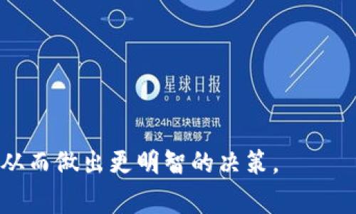 区块链横向测评通常是指对不同区块链平台、技术或应用进行综合比较分析，以便于理解它们的优缺点、适用场景及市场竞争力。这种测评通常涉及多个维度，如性能、安全性、可扩展性、生态系统、开发者支持等。

### 可能的测评题目包括：

1. **性能比较：主流区块链平台的交易速度与吞吐量分析**
2. **安全性评估：各大区块链技术的安全漏洞与防护措施**
3. **可扩展性比较：不同区块链在处理大量交易时的表现**
4. **生态系统调查：顶级区块链项目的生态环境与应用生态**
5. **开发者体验评估：各大平台的开发工具与支持资源分析**

这些题目可以帮助区块链从业人员、投资者以及研究者详细了解不同区块链技术的特点，从而做出更明智的决策。
