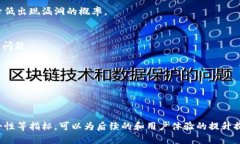 区块链能力测试是一个比较新颖的概念，通常指