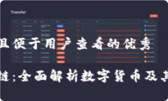 思考一个推广并且便于用户查看的优秀虚拟资产