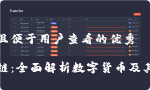 思考一个推广并且便于用户查看的优秀

虚拟资产与区块链：全面解析数字货币及其背后的技术概念