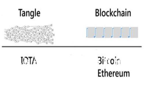 : 公有区块链详解：构建未来互联网信任的基础