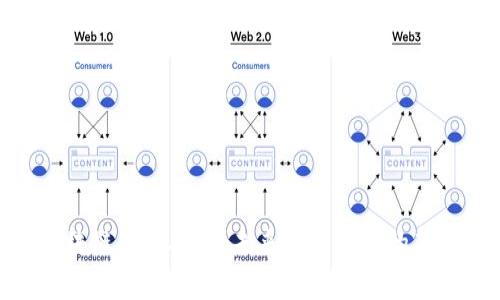 : 区块链虚拟硬盘：未来数据存储的新选择