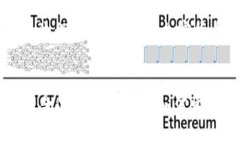 本文目录1. tpwallet是什么？