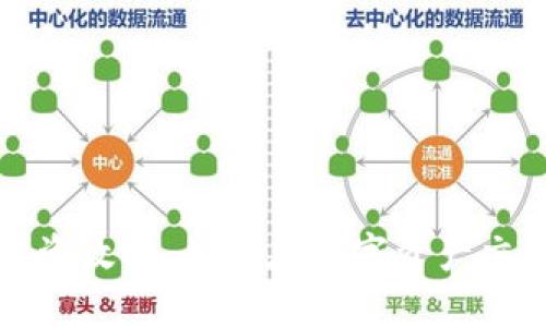 : TPWallet投资攻略：如何在数字资产交易中实现盈利