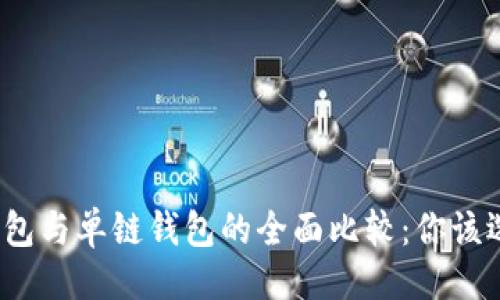 示例
TP身份钱包与单链钱包的全面比较：你该选择哪个？